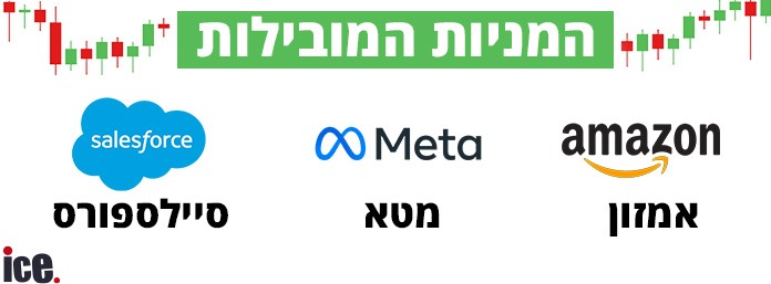 המניות המובילות של FINQ, 23/1/2025